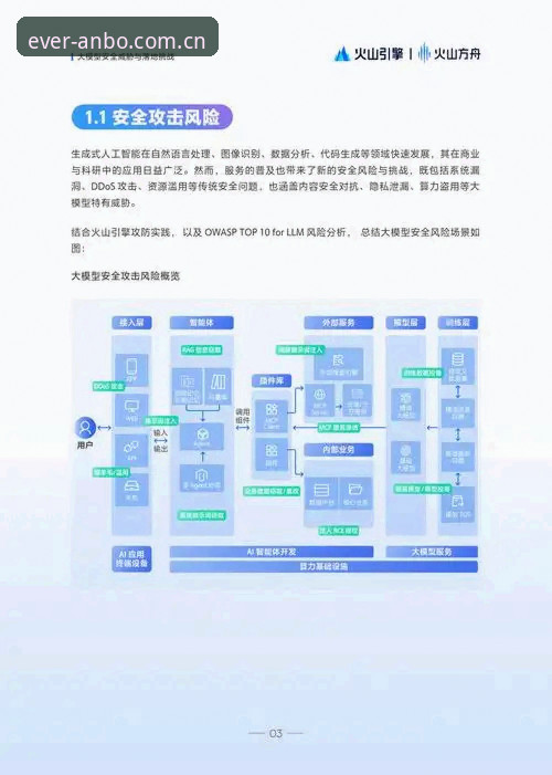 2025年安博体育平台最新动态：从零开始掌握安博体育使用教程全攻略