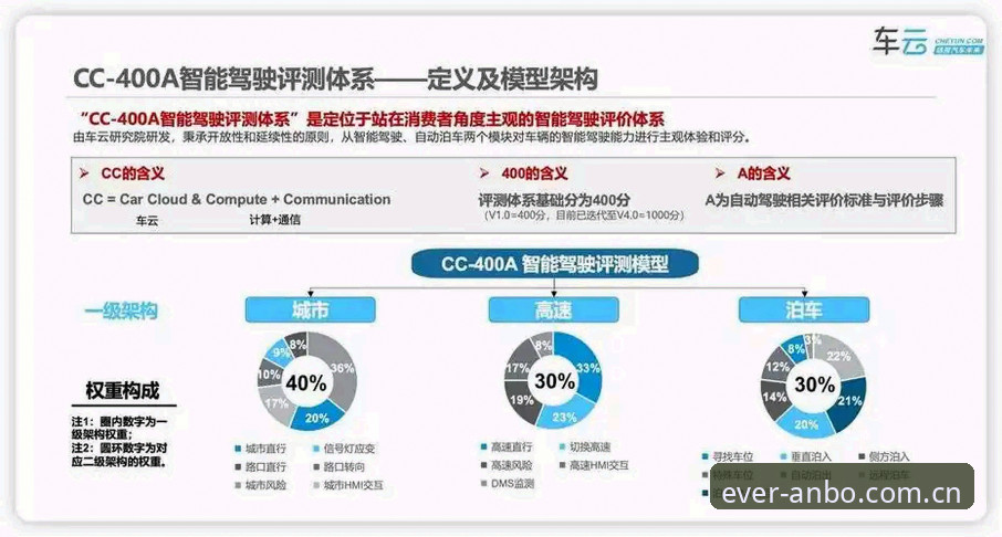 安博体育移动端最新动态：技术架构与用户体验深度评测报告