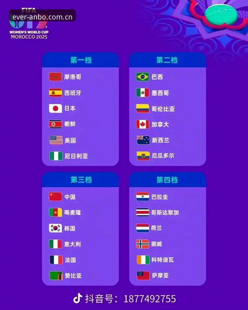 2026安博体育沉浸体验 U17世界杯抽签结果详解与赛事前瞻